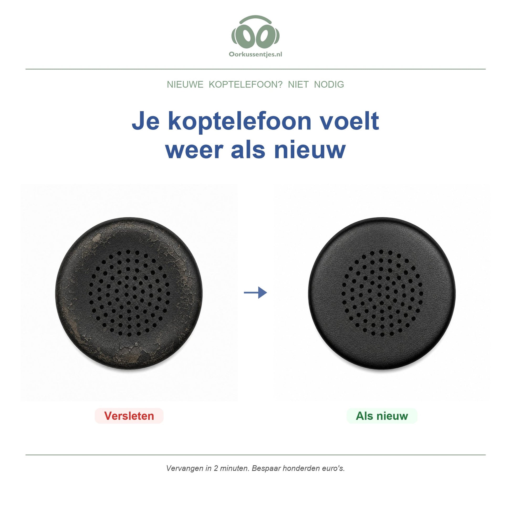 Oorkussens voor Skullcandy Uproar Serie – Geschikt voor Uproar, Uproar Wireless — Before and after