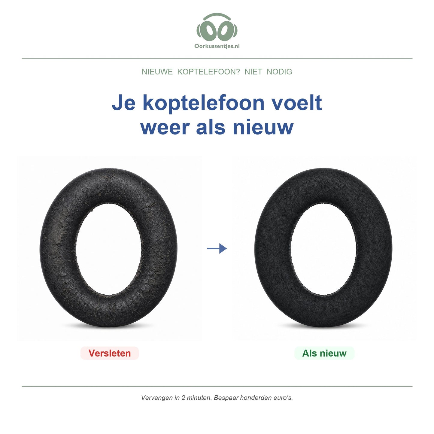 Oorkussens voor Sennheiser Momentum 4 Wireless – Geschikt voor Momentum 4 Wireless, HDB 630 — Before and after