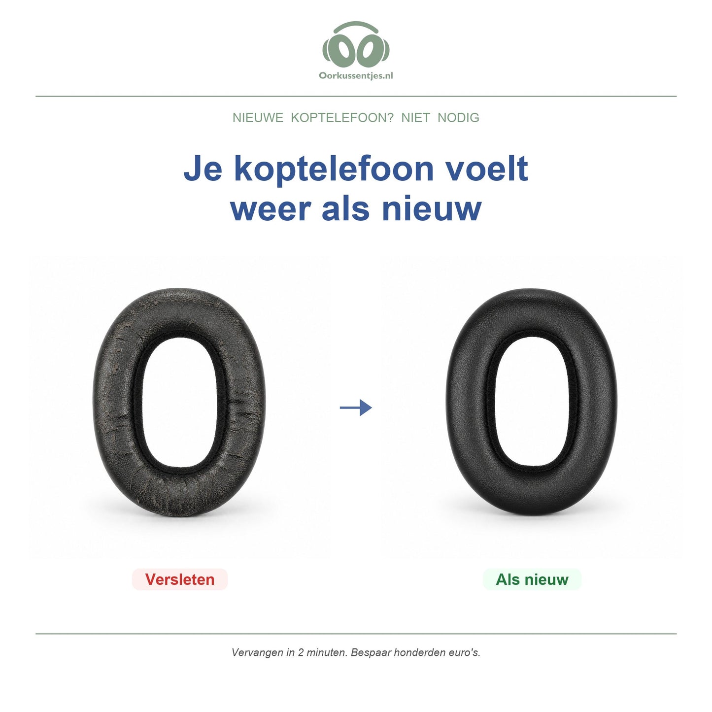 Oorkussens voor AKG N700NC Serie – Geschikt voor N700NC, N700NC M2 — Before and after
