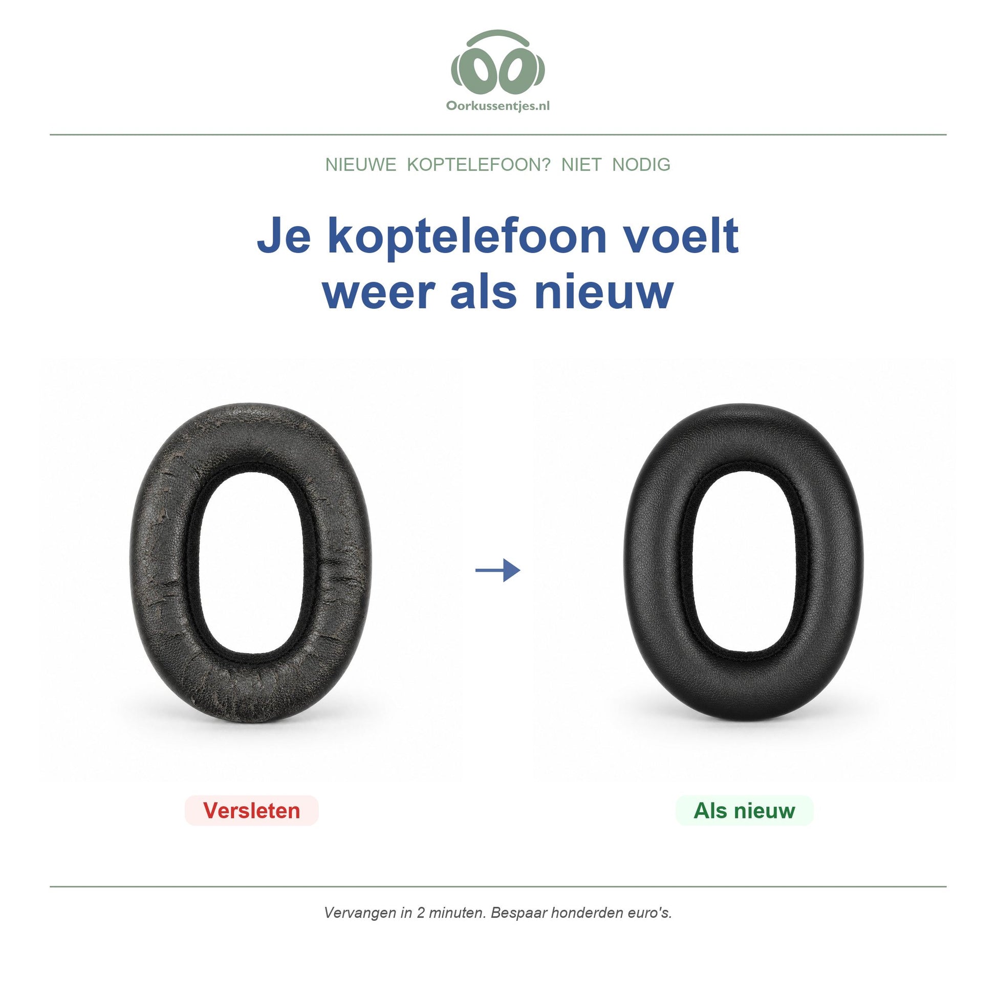 Oorkussens voor AKG N700NC Serie – Geschikt voor N700NC, N700NC M2 — Before and after