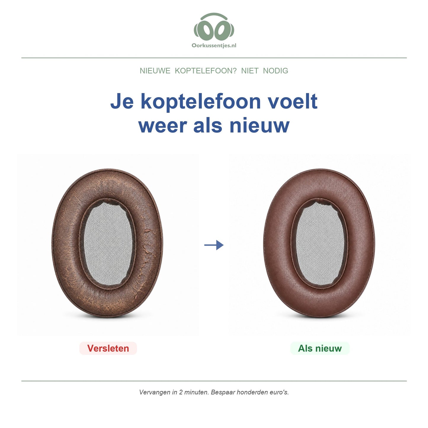 Oorkussens voor Sony MDR-1A / MDR-1R Serie – Geschikt voor MDR-1A, MDR-1ADAC, MDR-1R, MDR-1RMK2 — Before and after