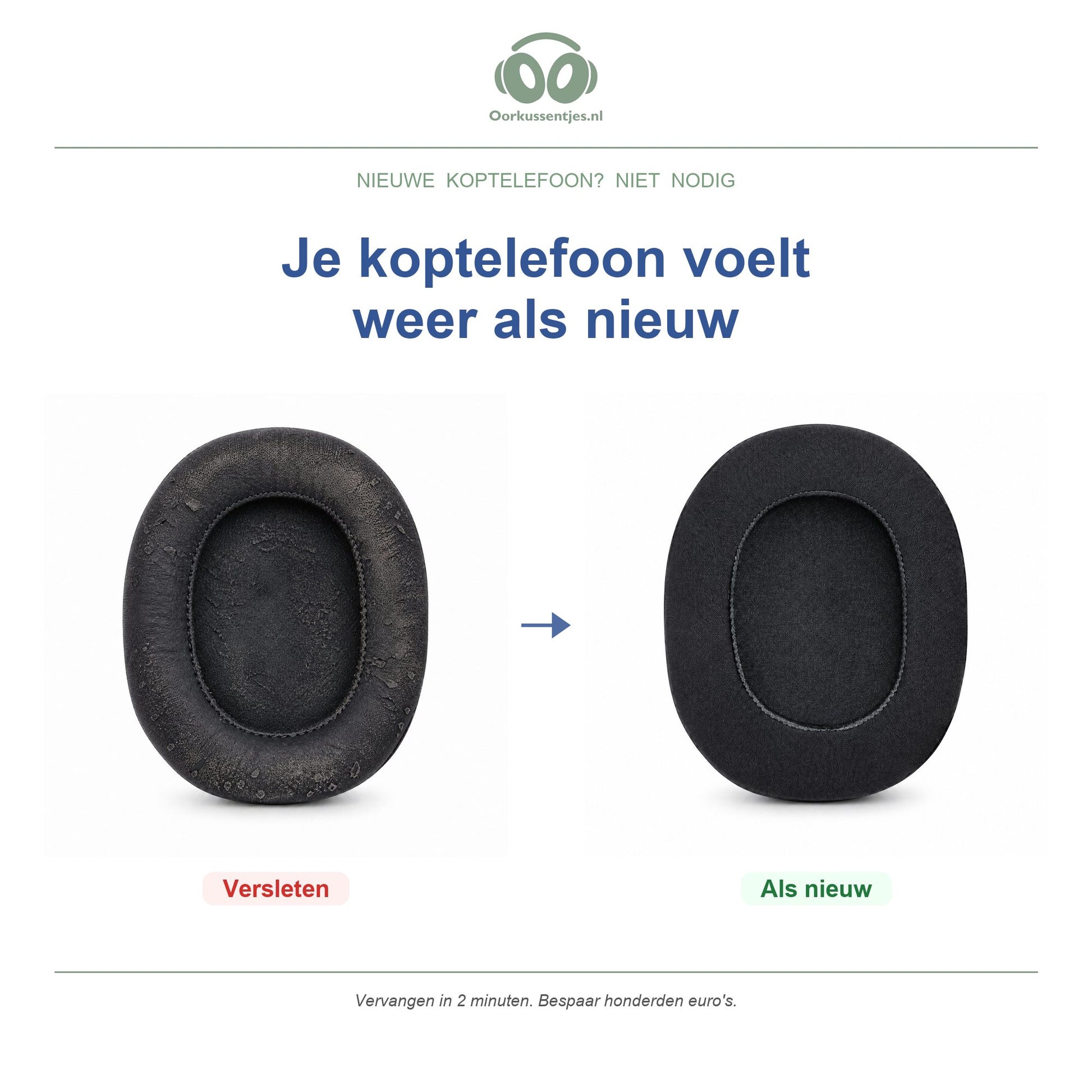 Oorkussens voor Razer BlackShark V2 Pro 2023 – Geschikt voor BlackShark V2 Pro 2023, BlackShark V2 HyperSpeed — Before and after