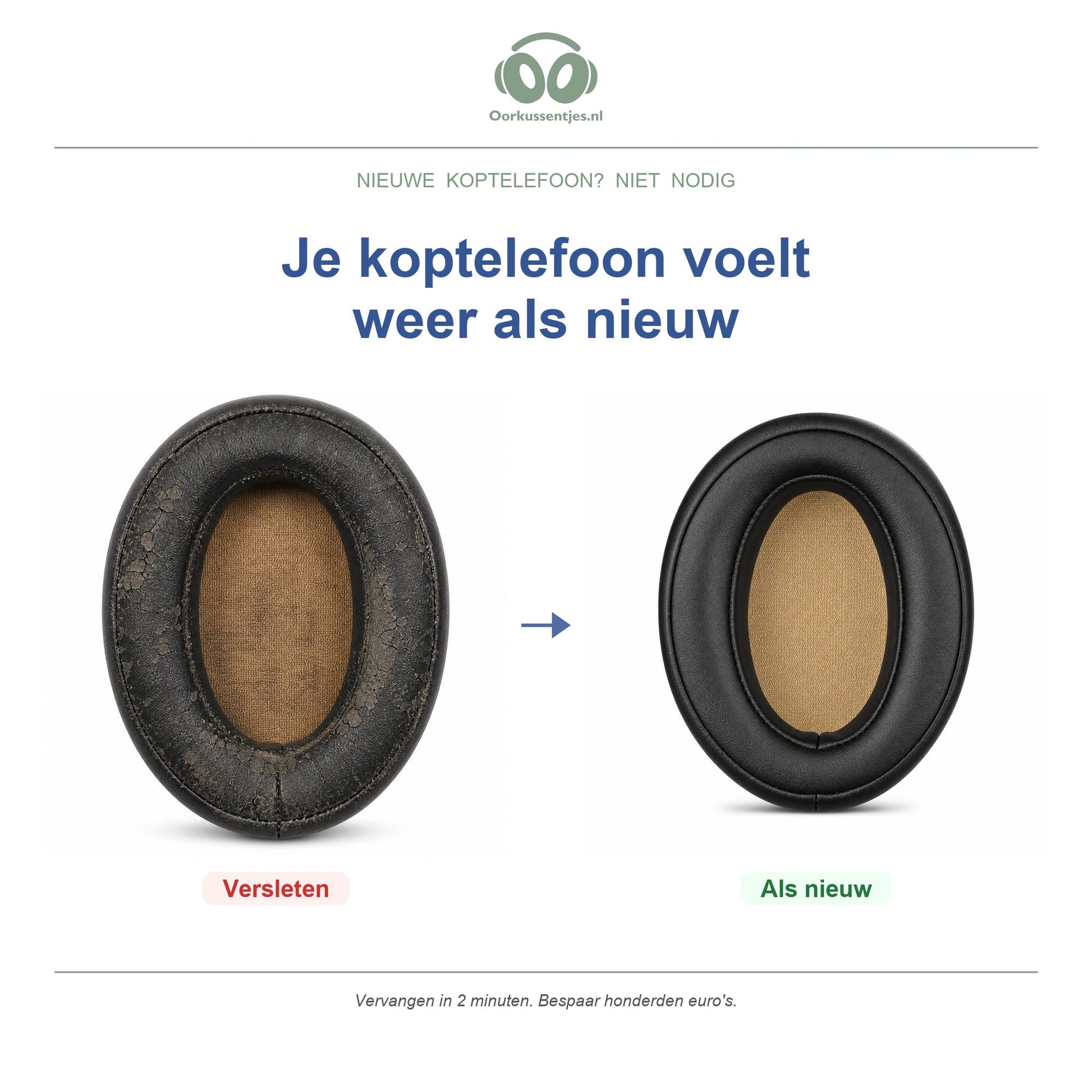 Oorkussens voor Sennheiser Momentum On-Ear – Geschikt voor Momentum On-Ear, Momentum 2.0 On-Ear, HD1 On-Ear — Before and after