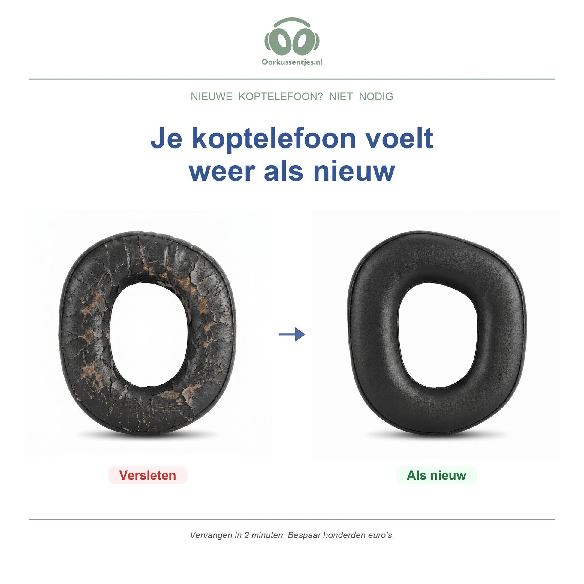 Oorkussens voor Turtle Beach Stealth 700 Gen 2 – Geschikt voor Stealth 700 Gen 2, Stealth 700 Gen 2 MAX — Before and after