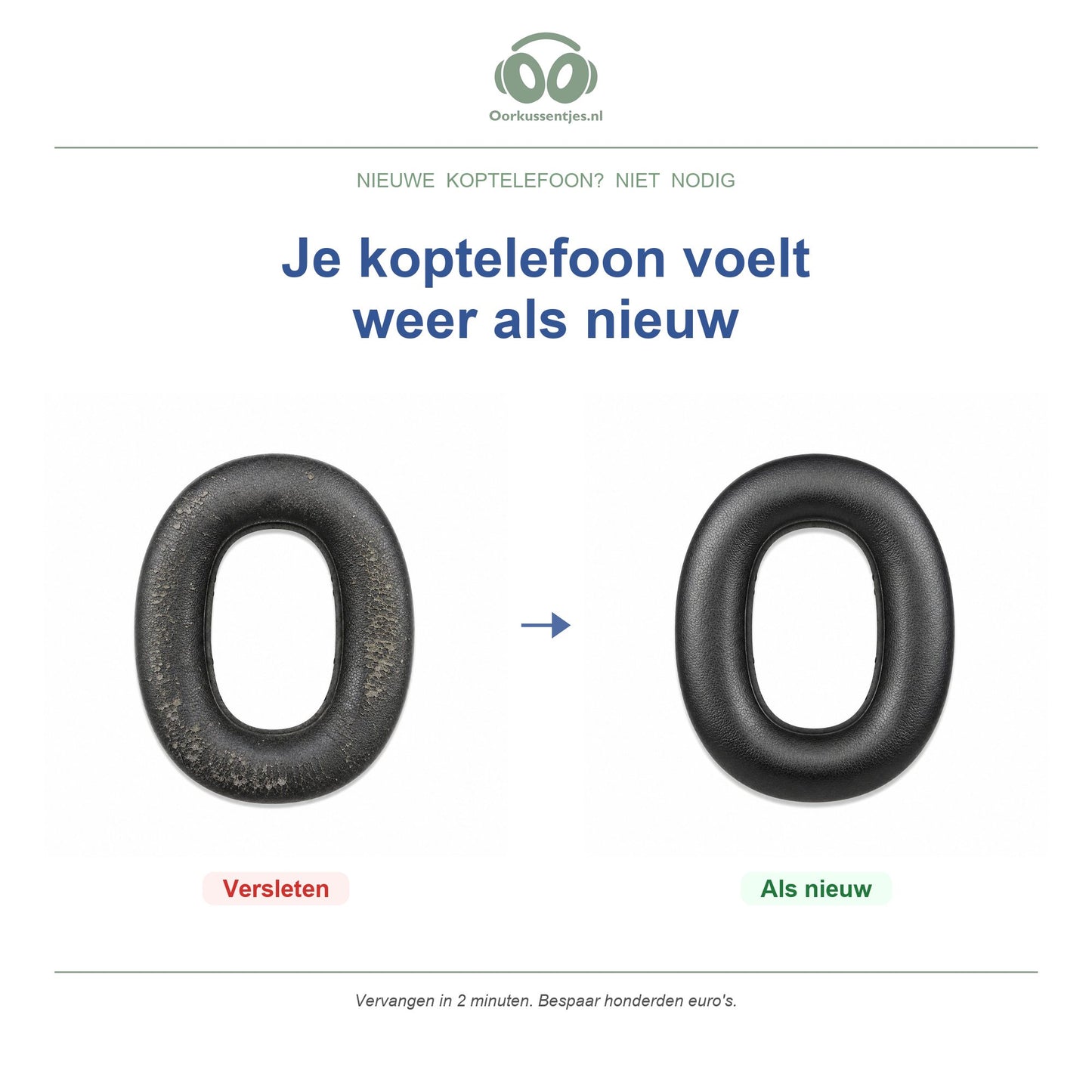 Oorkussens voor Marshall Monitor III ANC – Geschikt voor Monitor III A.N.C. — Before and after