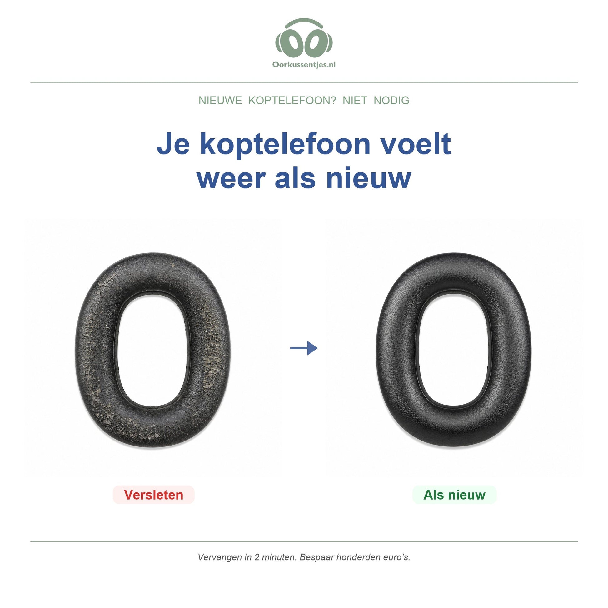Oorkussens voor Marshall Monitor III ANC – Geschikt voor Monitor III A.N.C. — Before and after