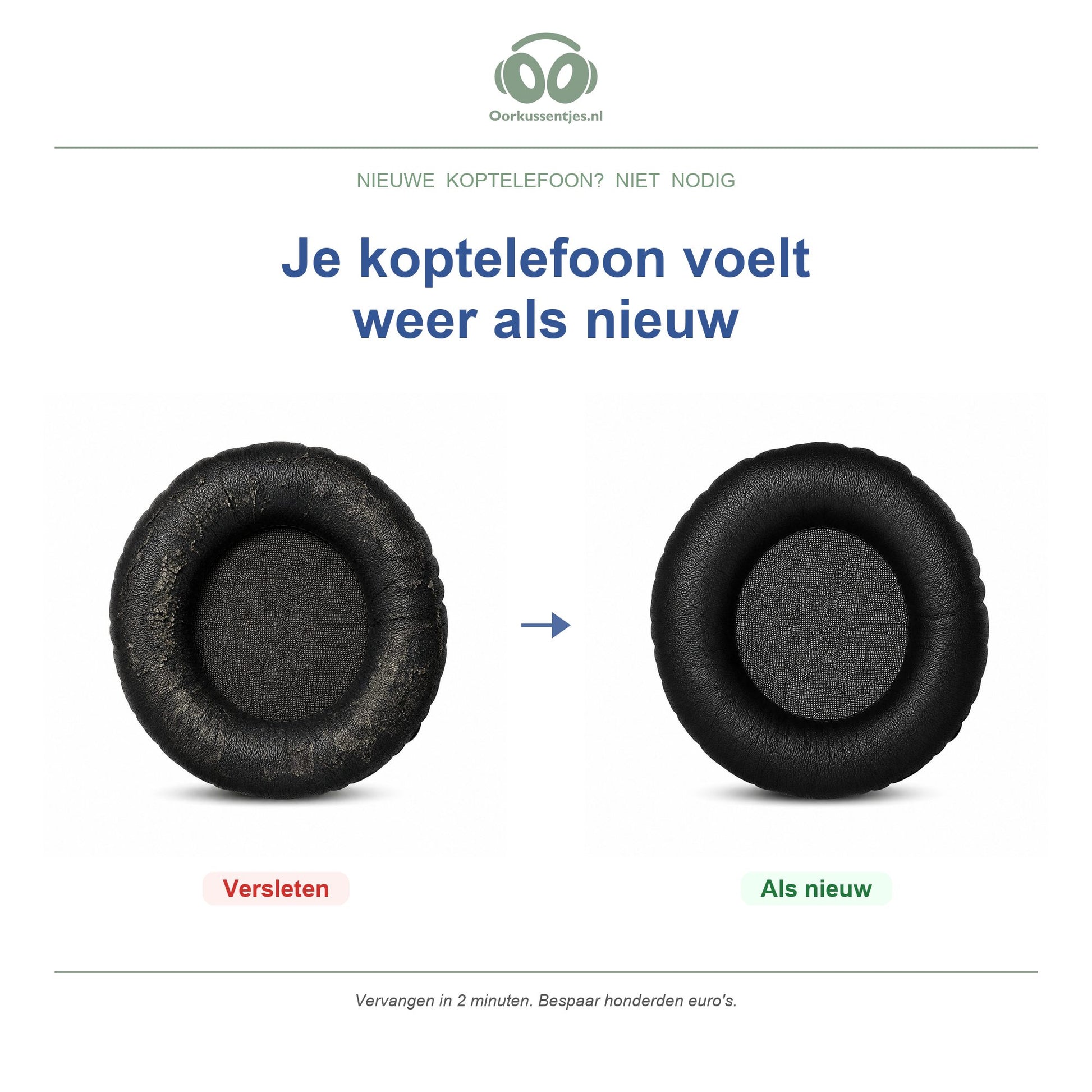 Oorkussens voor Beyerdynamic DT 240 PRO – Geschikt voor DT 240 PRO — Before and after