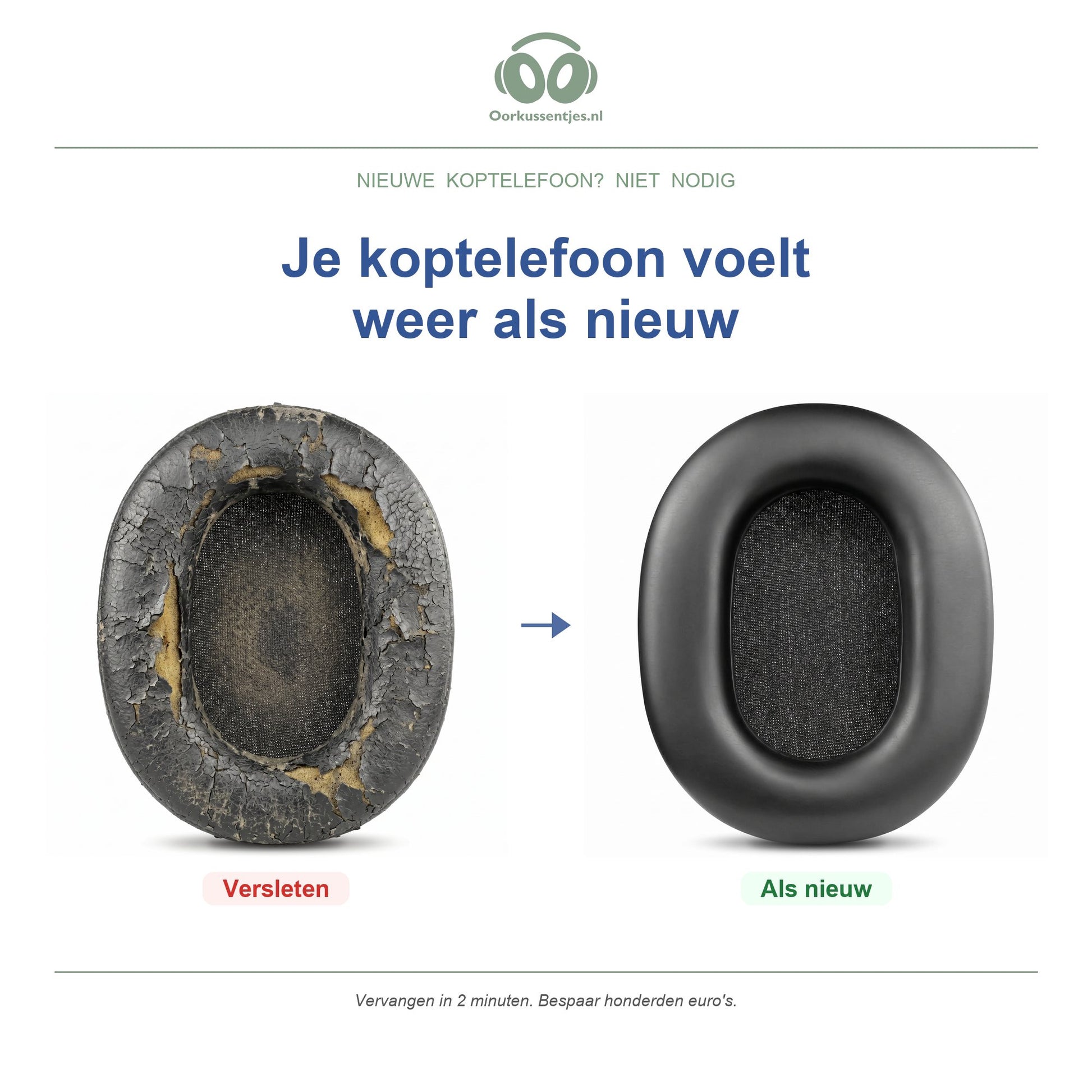 Oorkussens voor Sony WH-1000XM5 – Geschikt voor WH-1000XM5 — Before and after