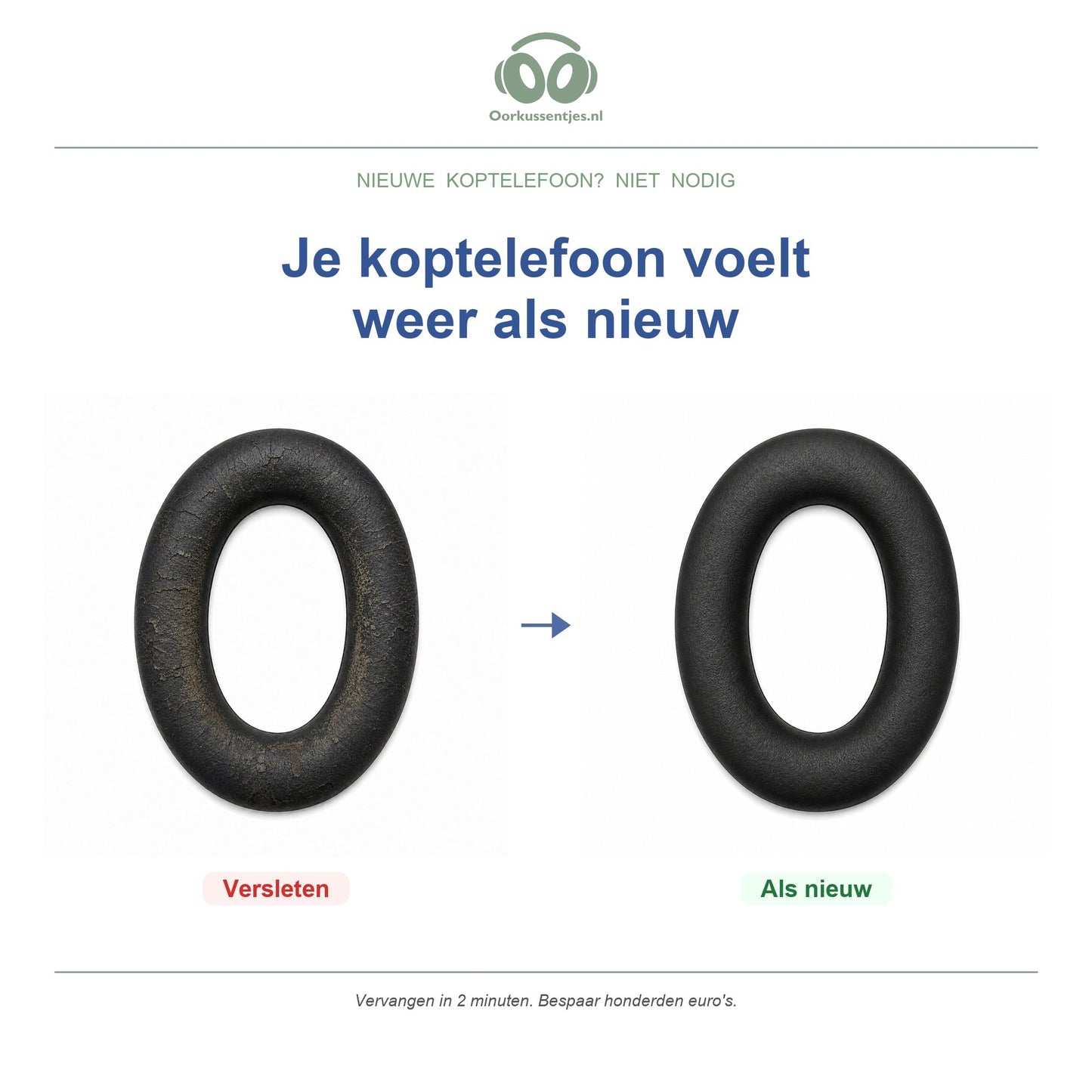 Oorkussens voor Sony MDR-1000X / WH-1000XM2 – Geschikt voor MDR-1000X, WH-1000XM2 — Before and after