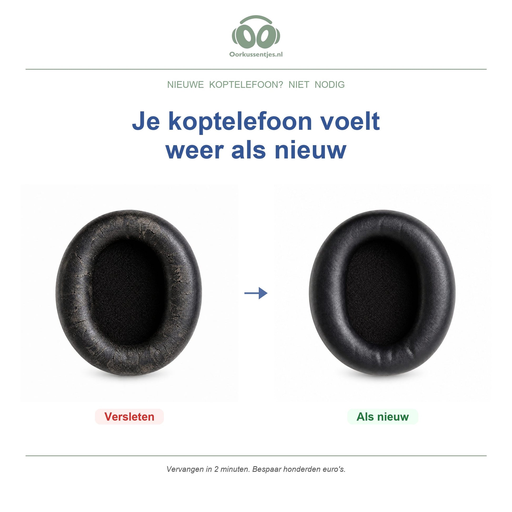 Oorkussens voor Soundcore Space One – Geschikt voor Space One, Space One S1 — Before and after