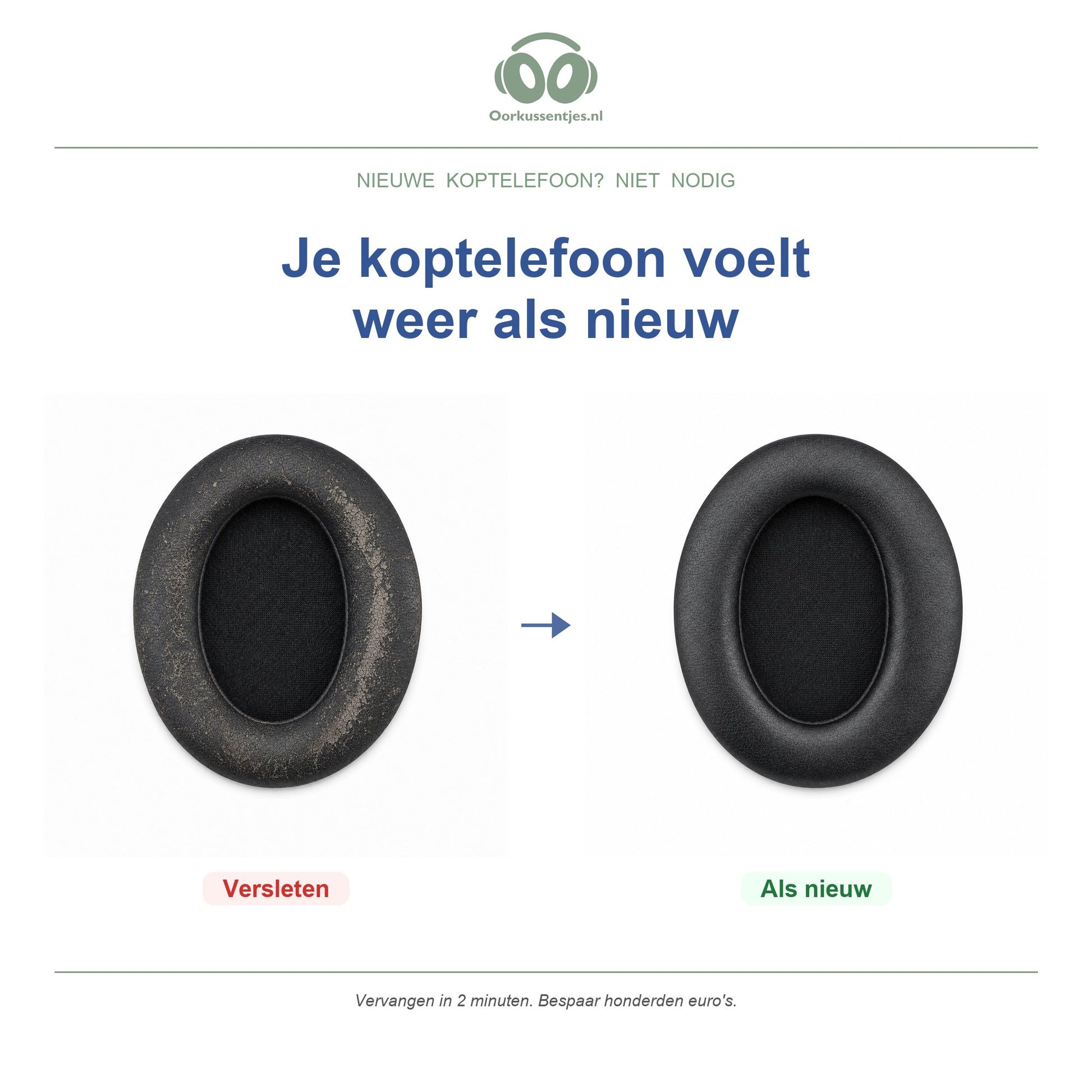 Oorkussens voor Soundcore Q11i – Geschikt voor Soundcore Q11i — Before and after