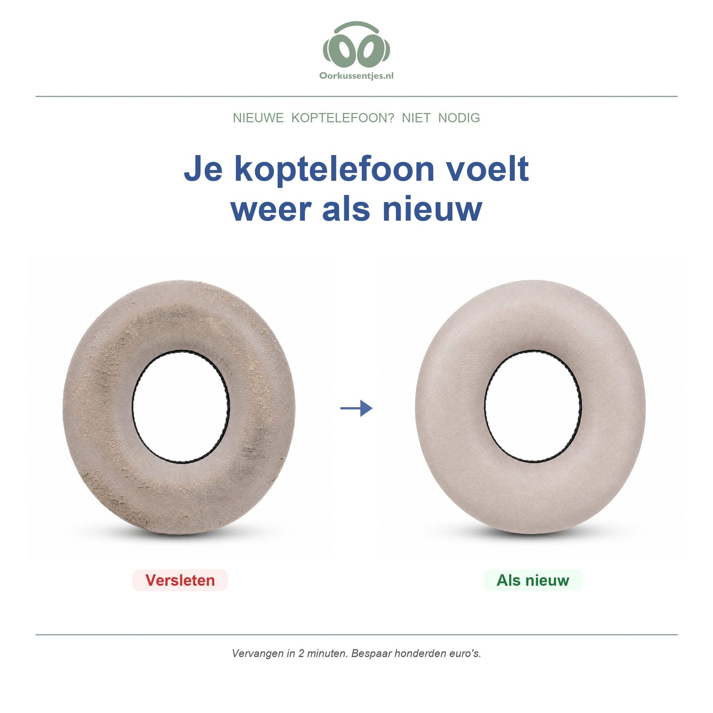 Oorkussens voor Sony MDR-ZX / WH-CH On-Ear – Geschikt voor MDR-ZX110, MDR-ZX310, WH-CH510, WH-CH520 en meer — Before and after