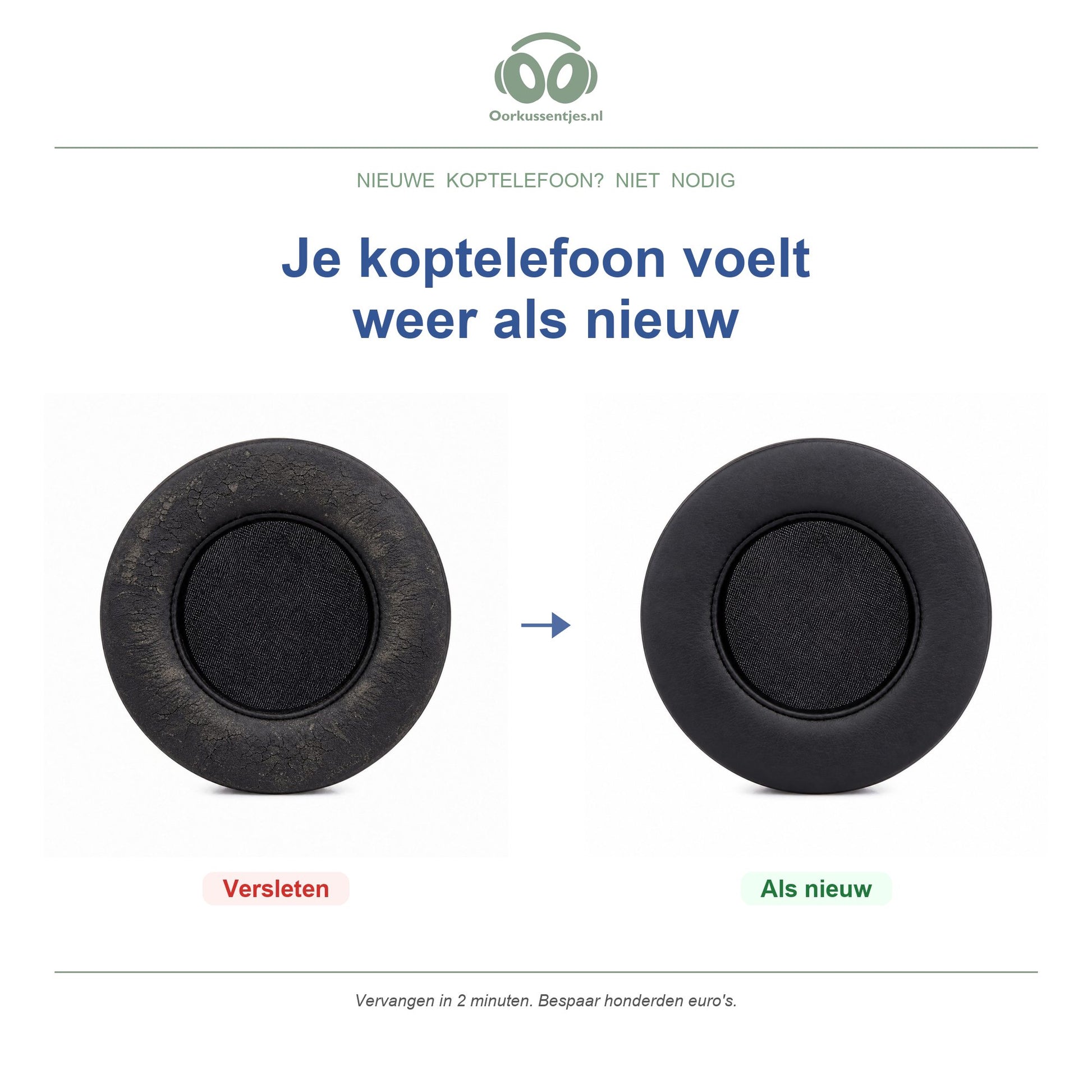 Oorkussens voor Razer ManO'War Serie – Geschikt voor ManO'War Wireless 7.1, Wired 7.1, Tournament Edition — Before and after