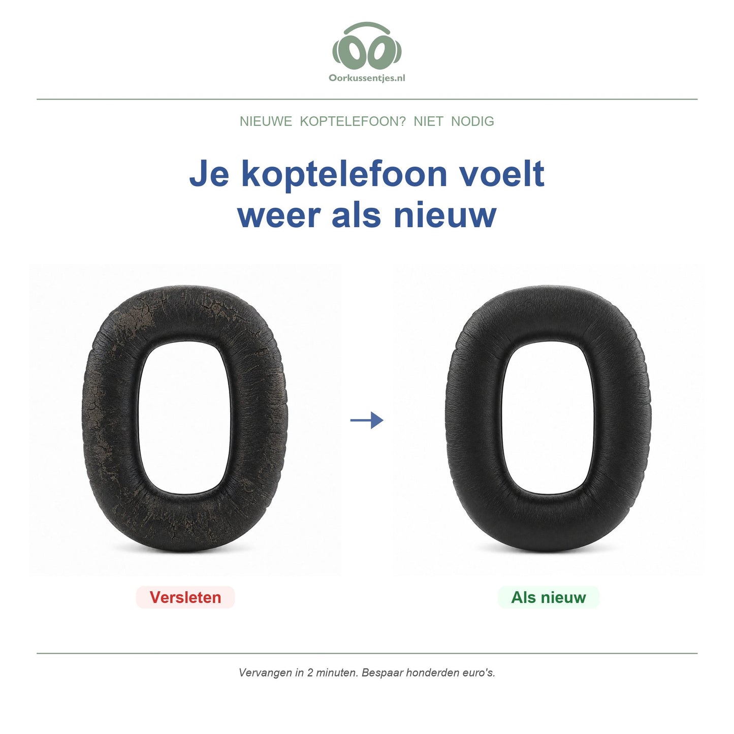 Oorkussens voor Marshall Monitor II ANC – Geschikt voor Monitor II A.N.C. — Before and after