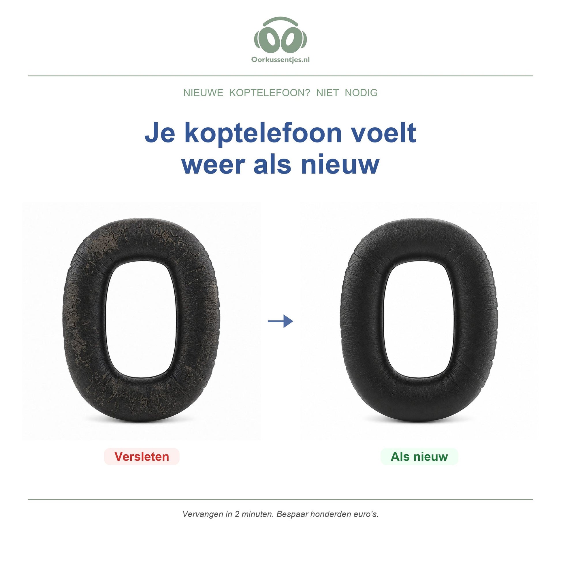 Oorkussens voor Marshall Monitor II ANC – Geschikt voor Monitor II A.N.C. — Before and after