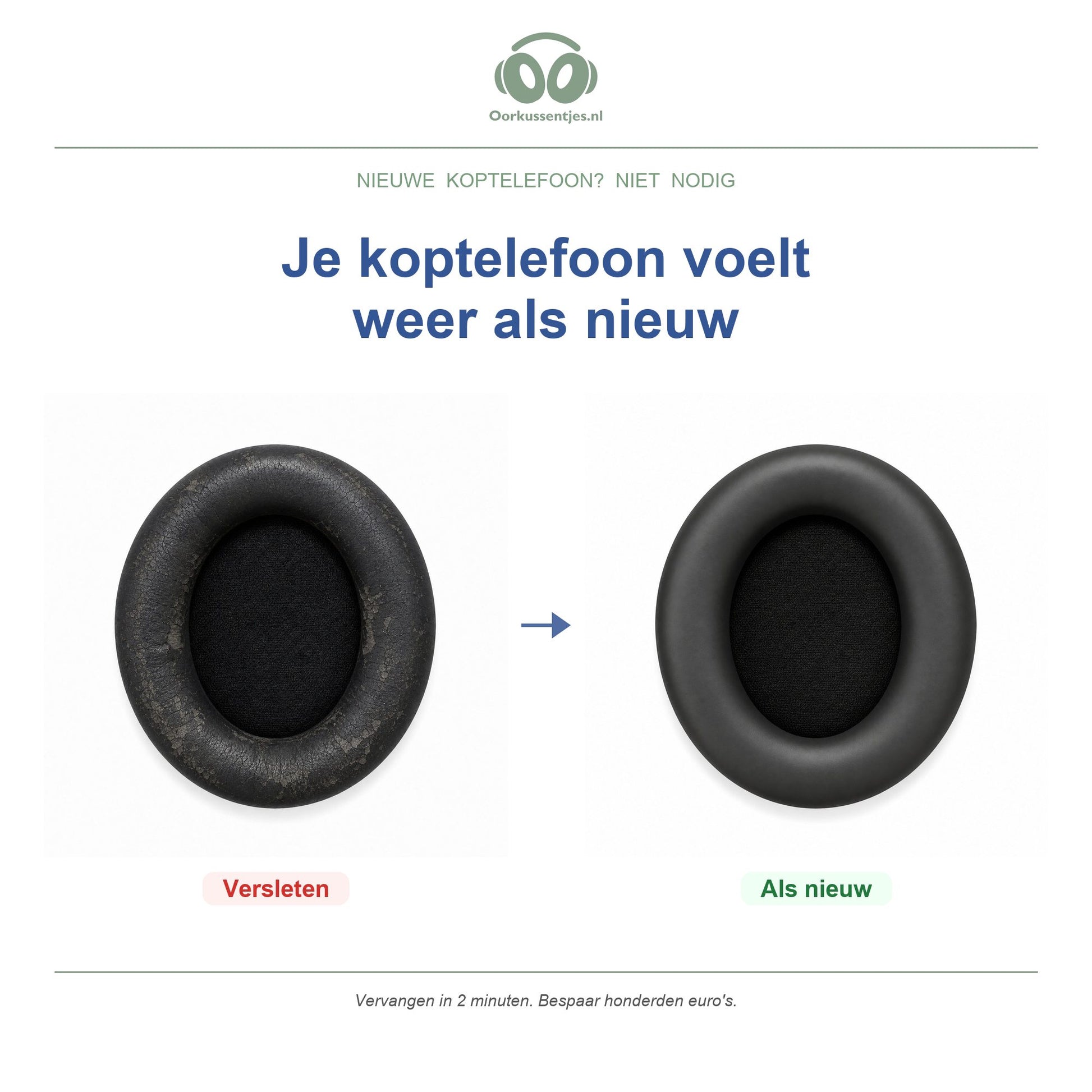 Oorkussens voor Soundcore Space One Pro – Geschikt voor Soundcore Space One Pro — Before and after